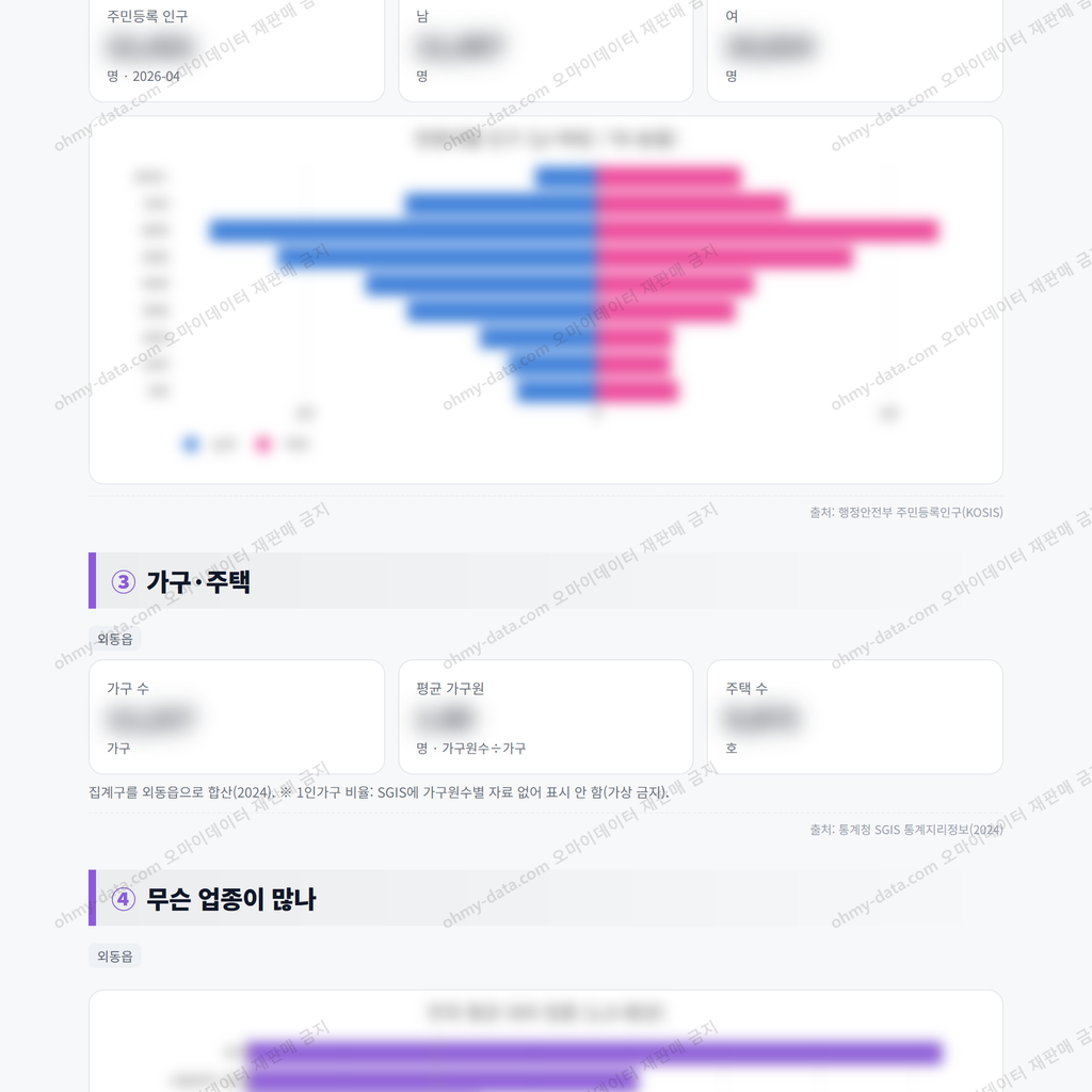 외동읍 외동읍_맛보기_2.png