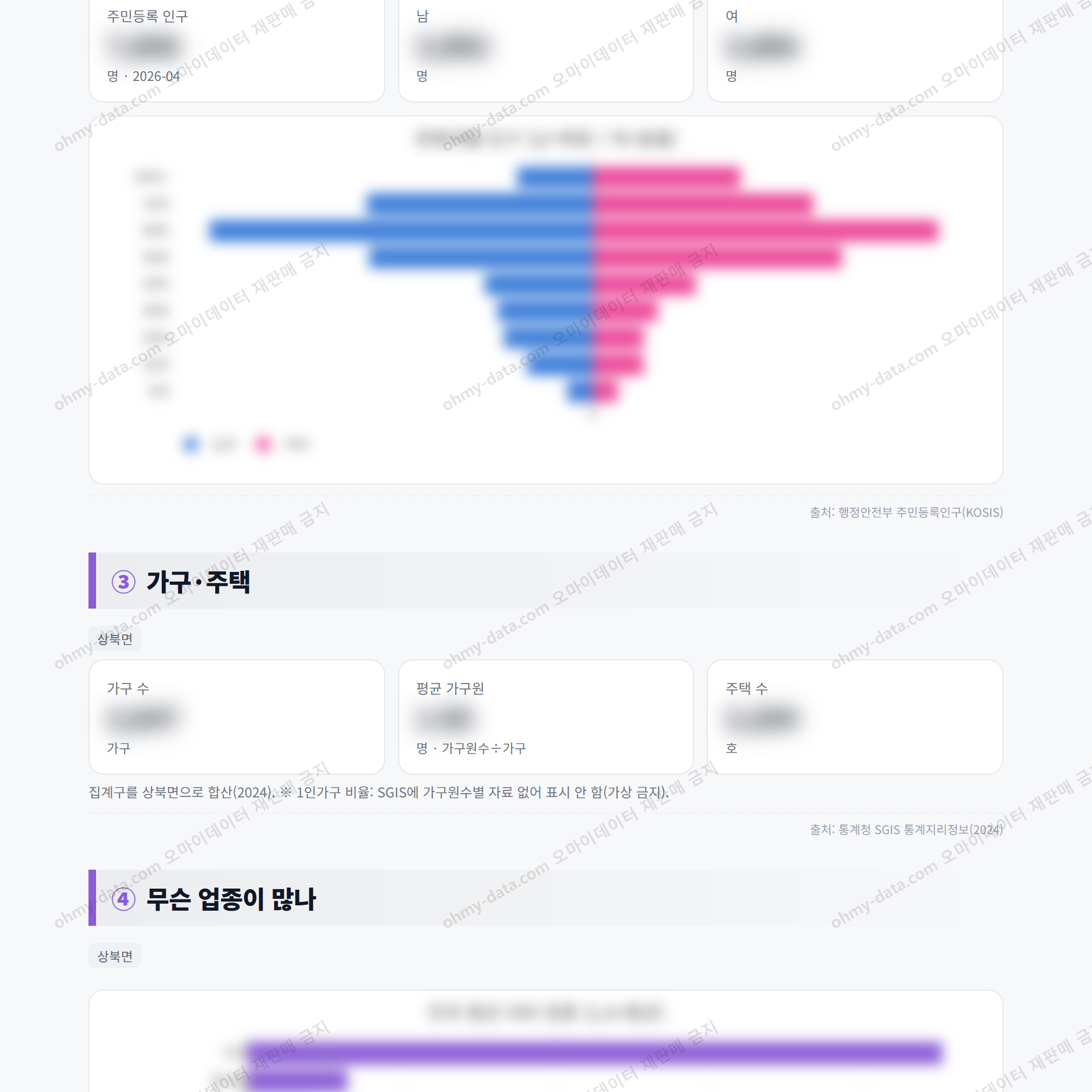 상북면 상북면_맛보기_2.png