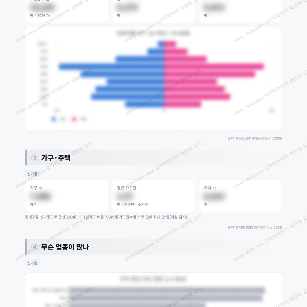 신가동 신가동_맛보기_2.png