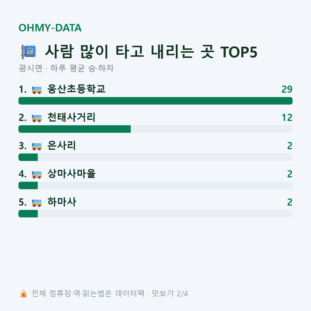 광시면 맛보기