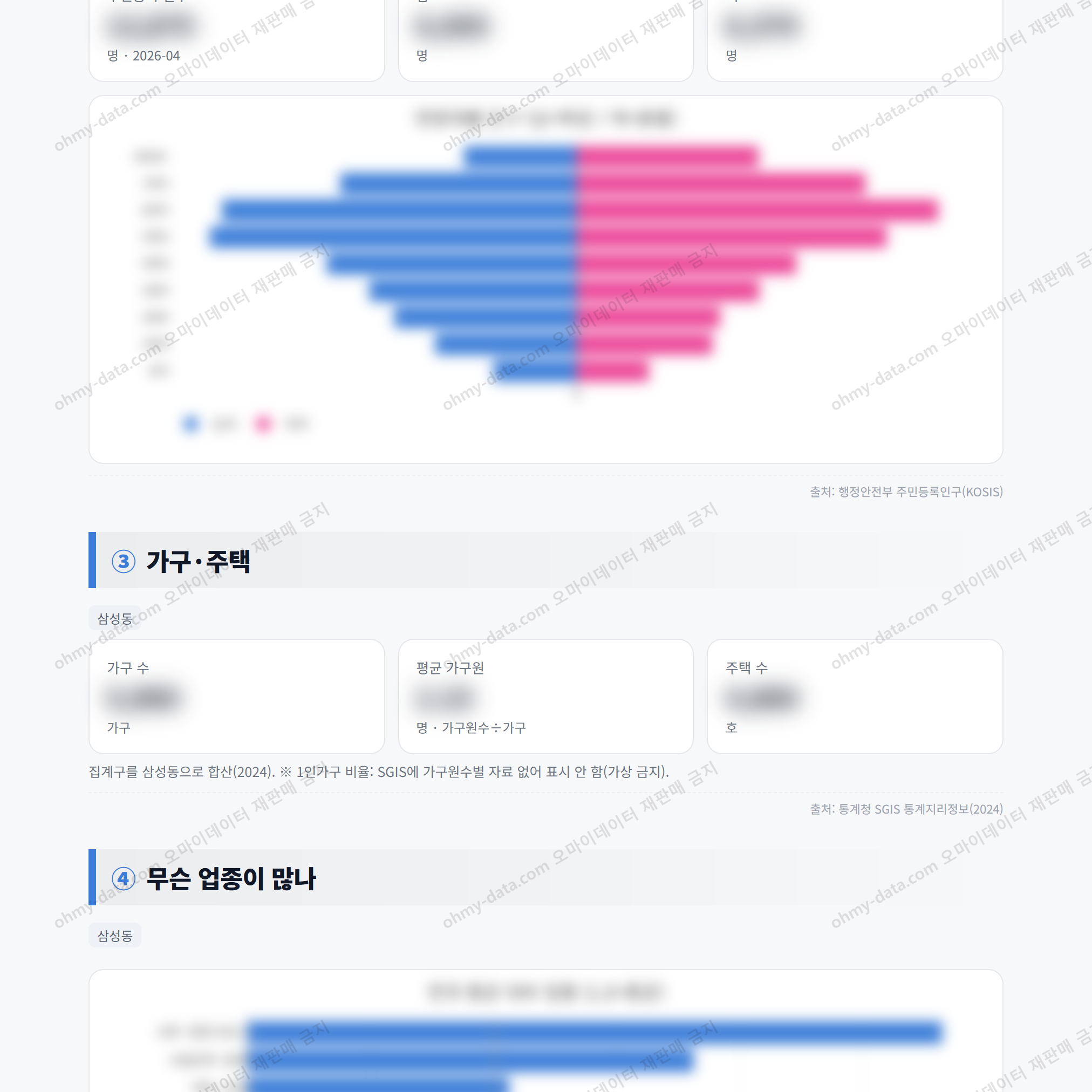 삼성동 삼성동_맛보기_2.png
