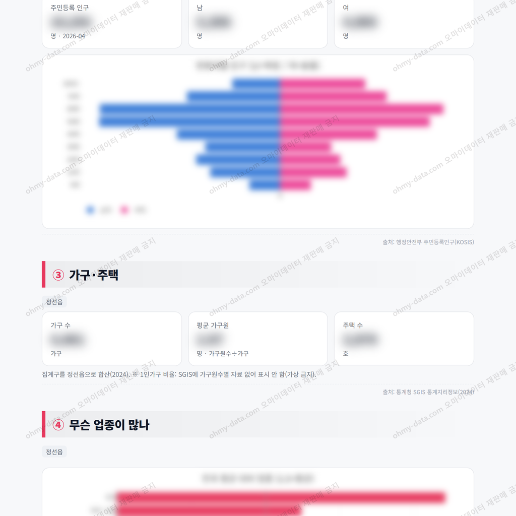 정선읍 정선읍_맛보기_2.png