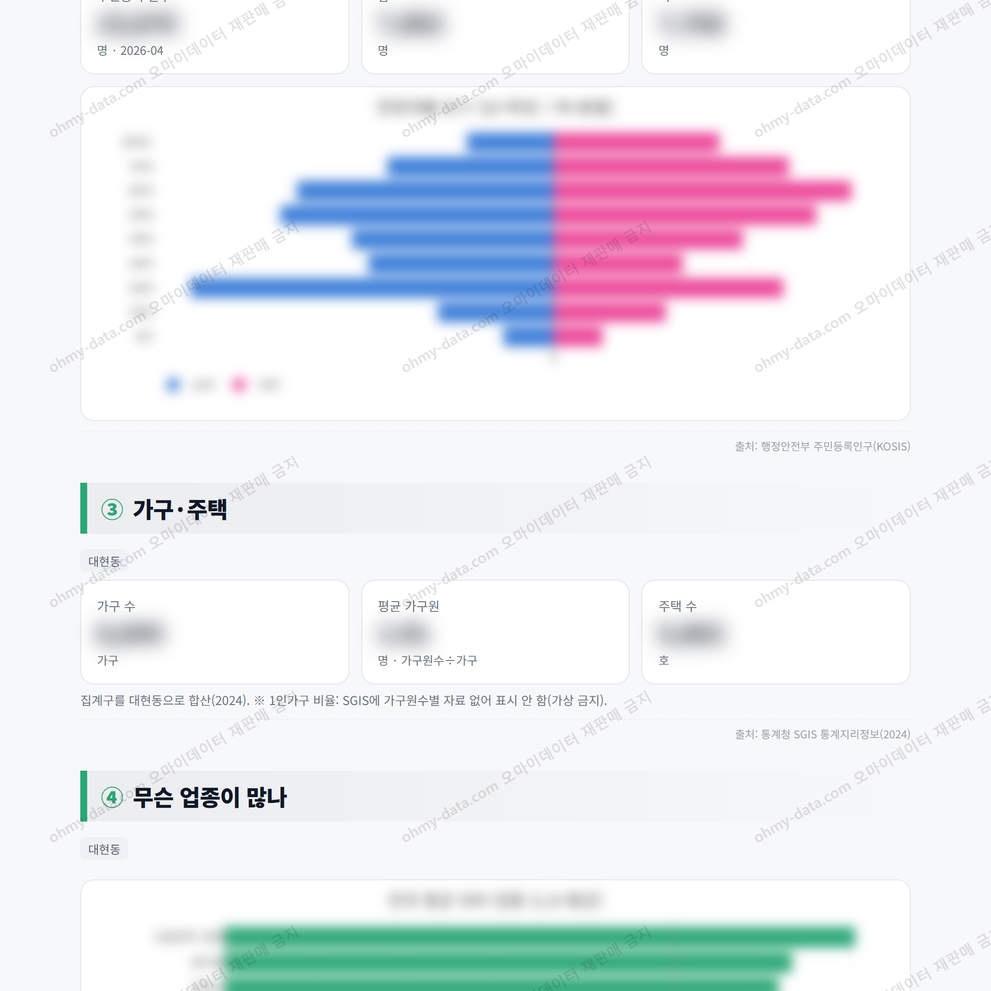 대현동 대현동_맛보기_2.png