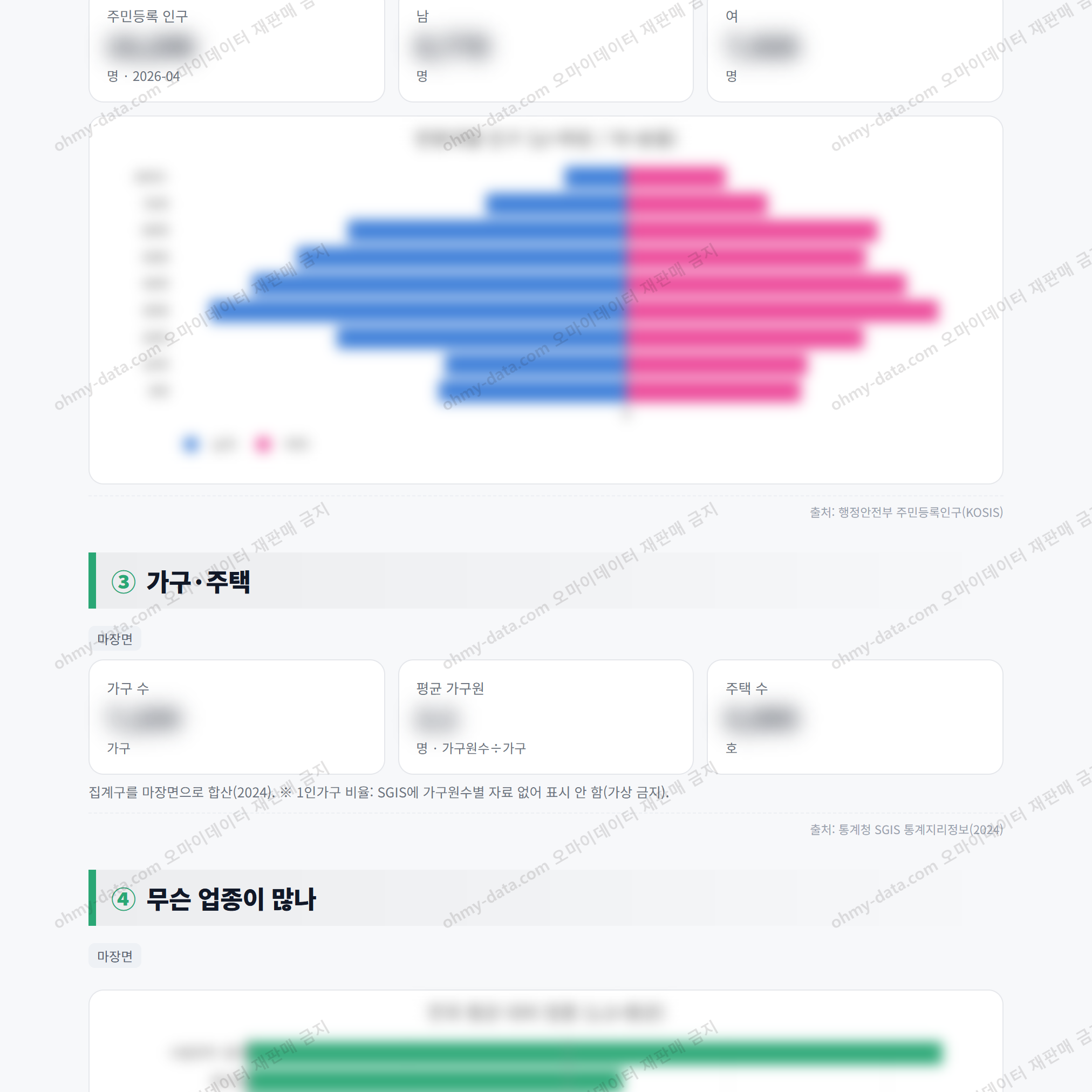 마장면 마장면_맛보기_2.png