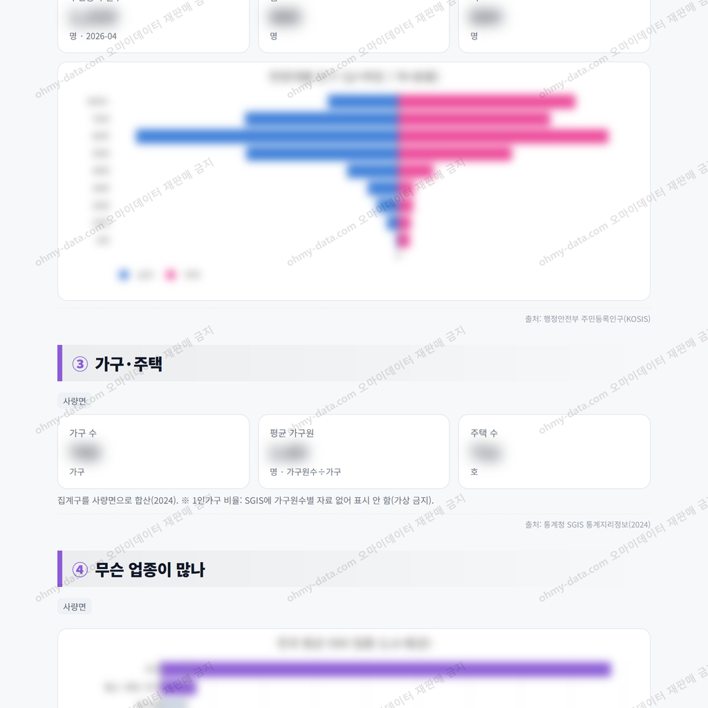 사량면 사량면_맛보기_2.png
