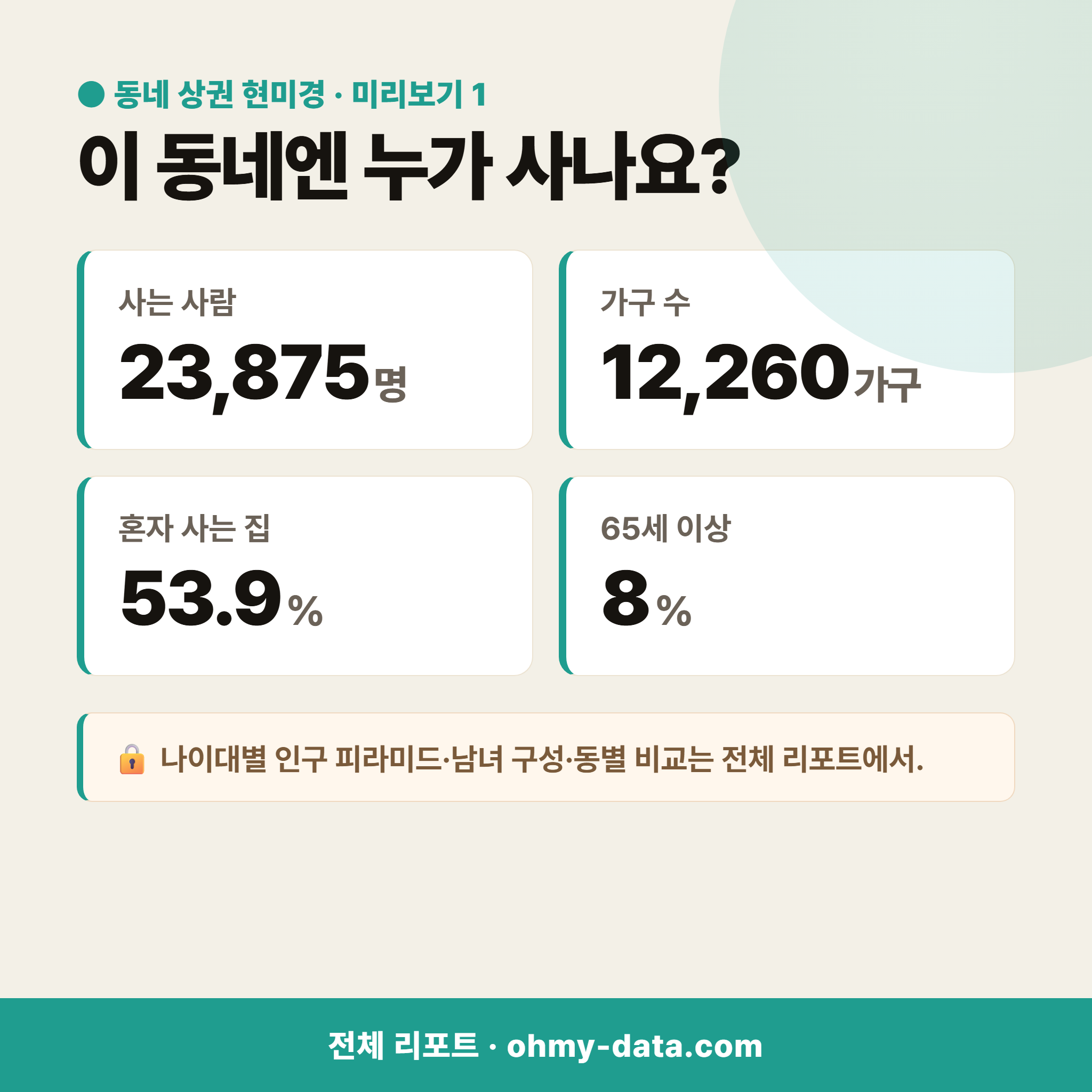 곡반정동 곡반정동_맛보기_2.png