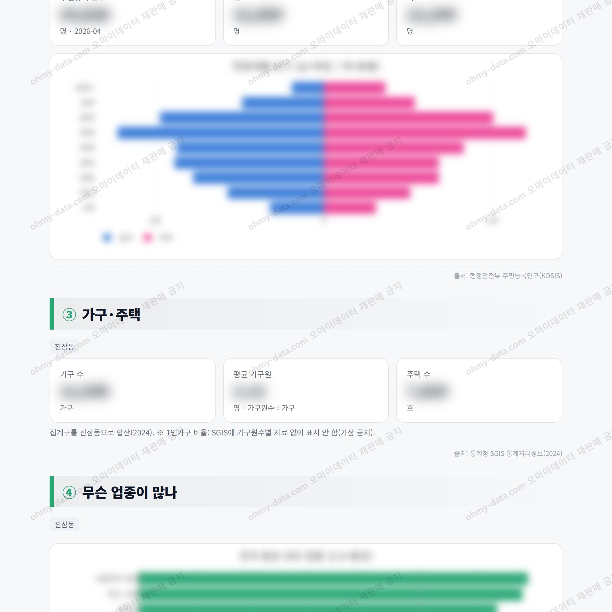 진잠동 진잠동_맛보기_2.png