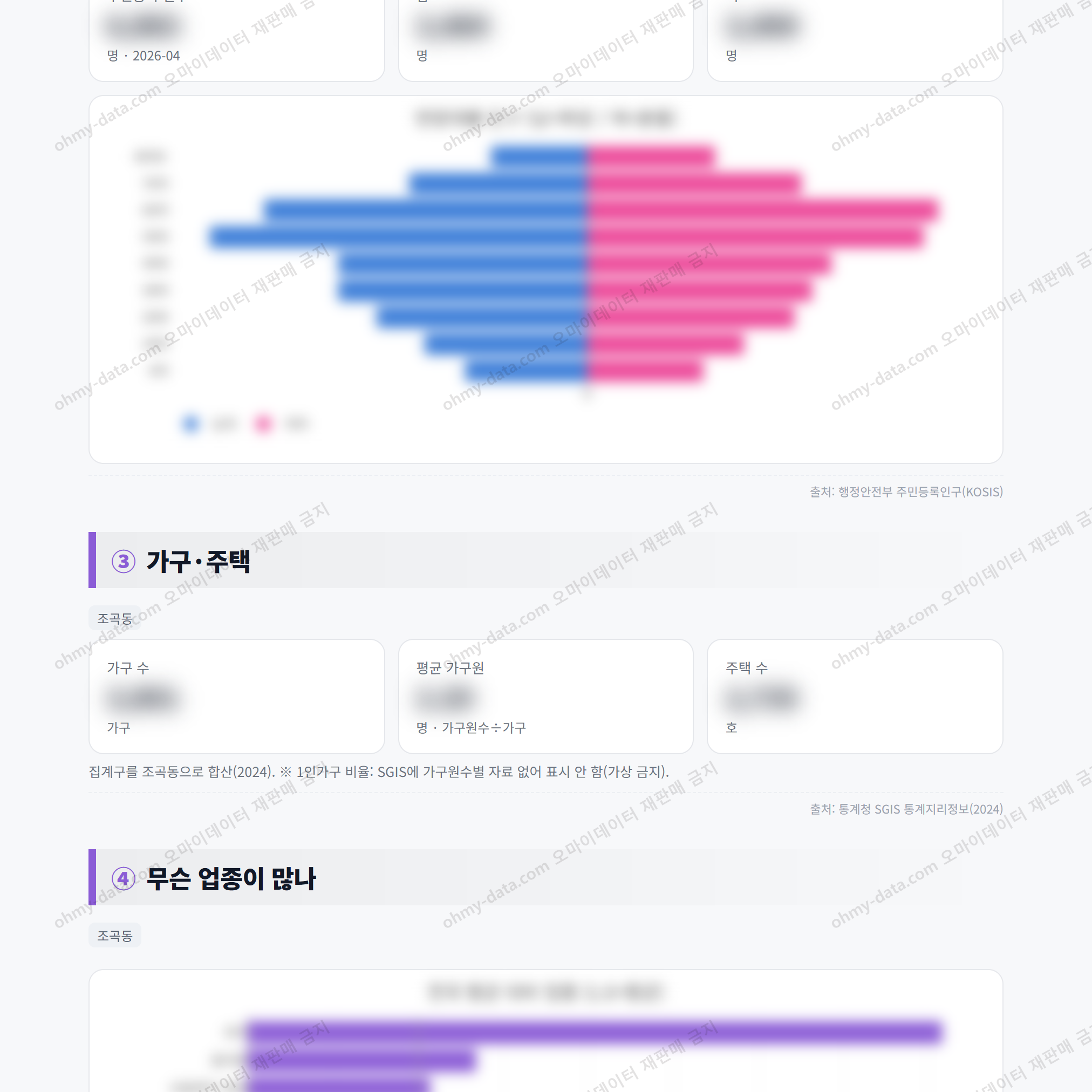 조곡동 조곡동_맛보기_2.png