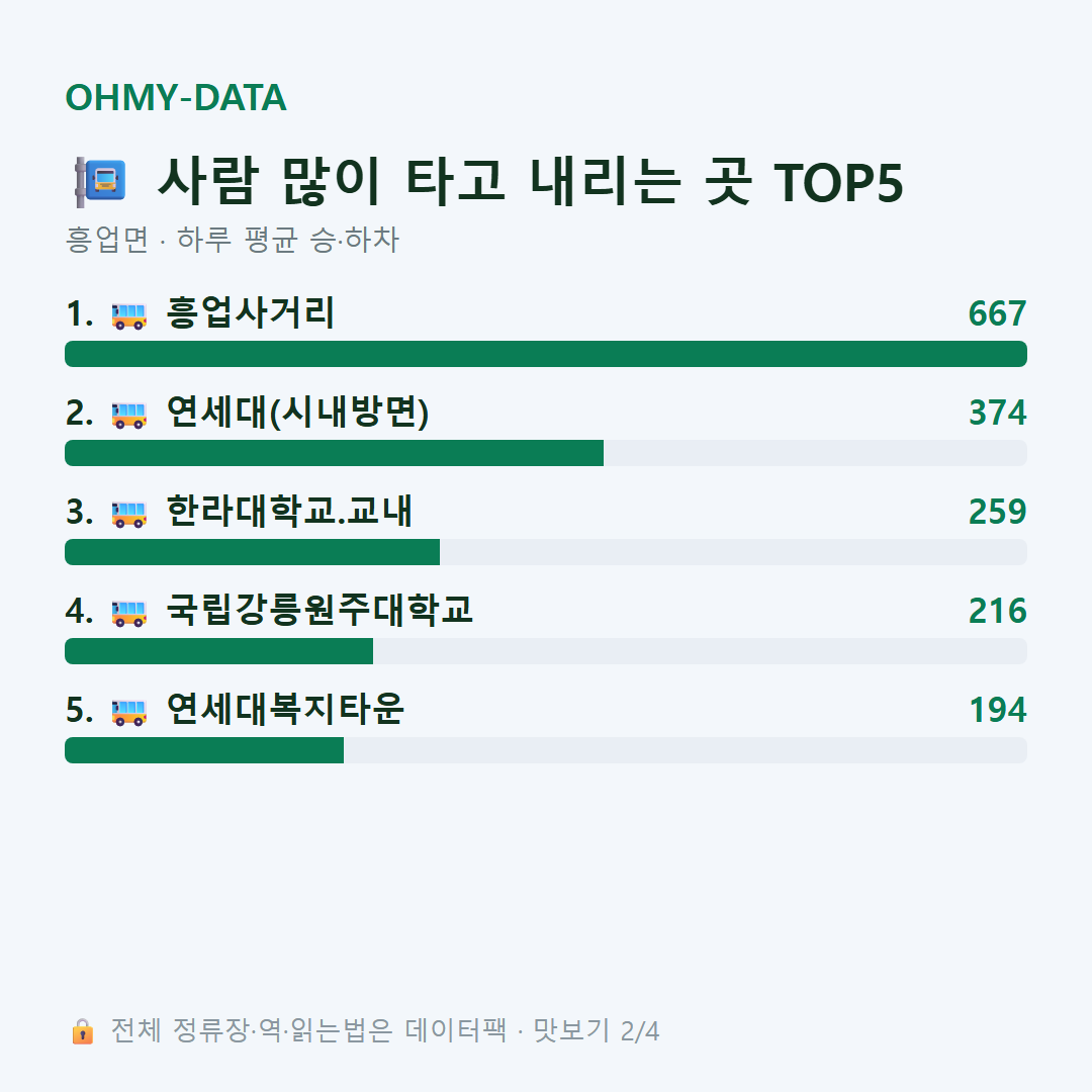 흥업면 맛보기