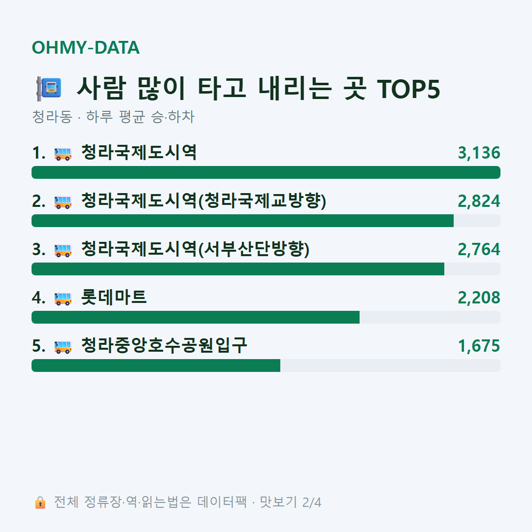 청라동 맛보기