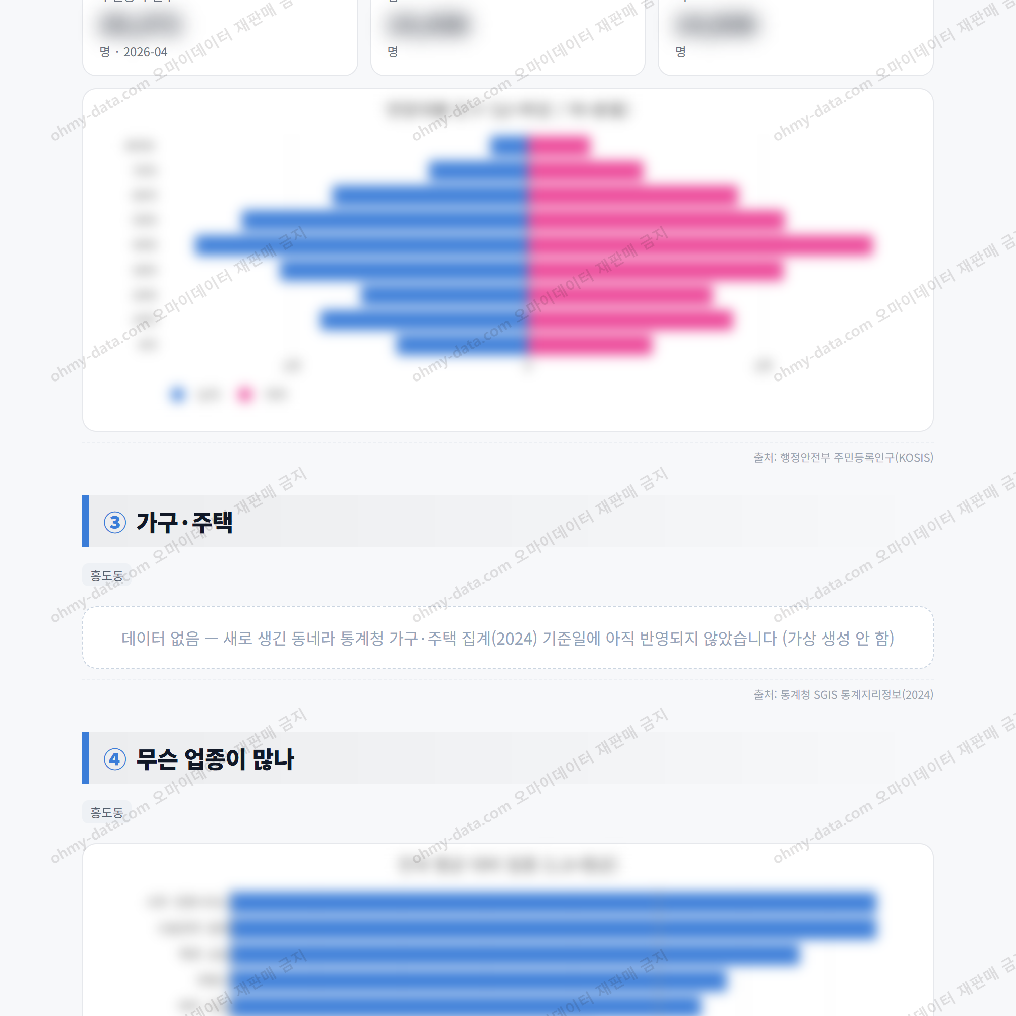 흥도동 흥도동_맛보기_2.png