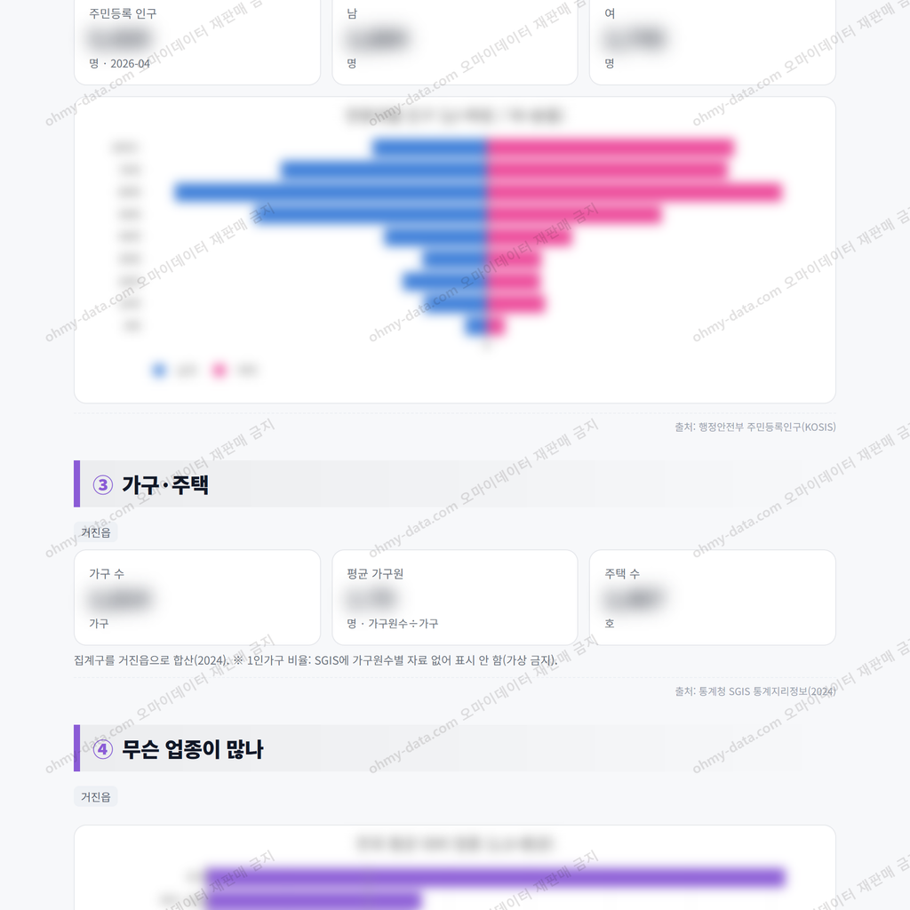 거진읍 거진읍_맛보기_2.png