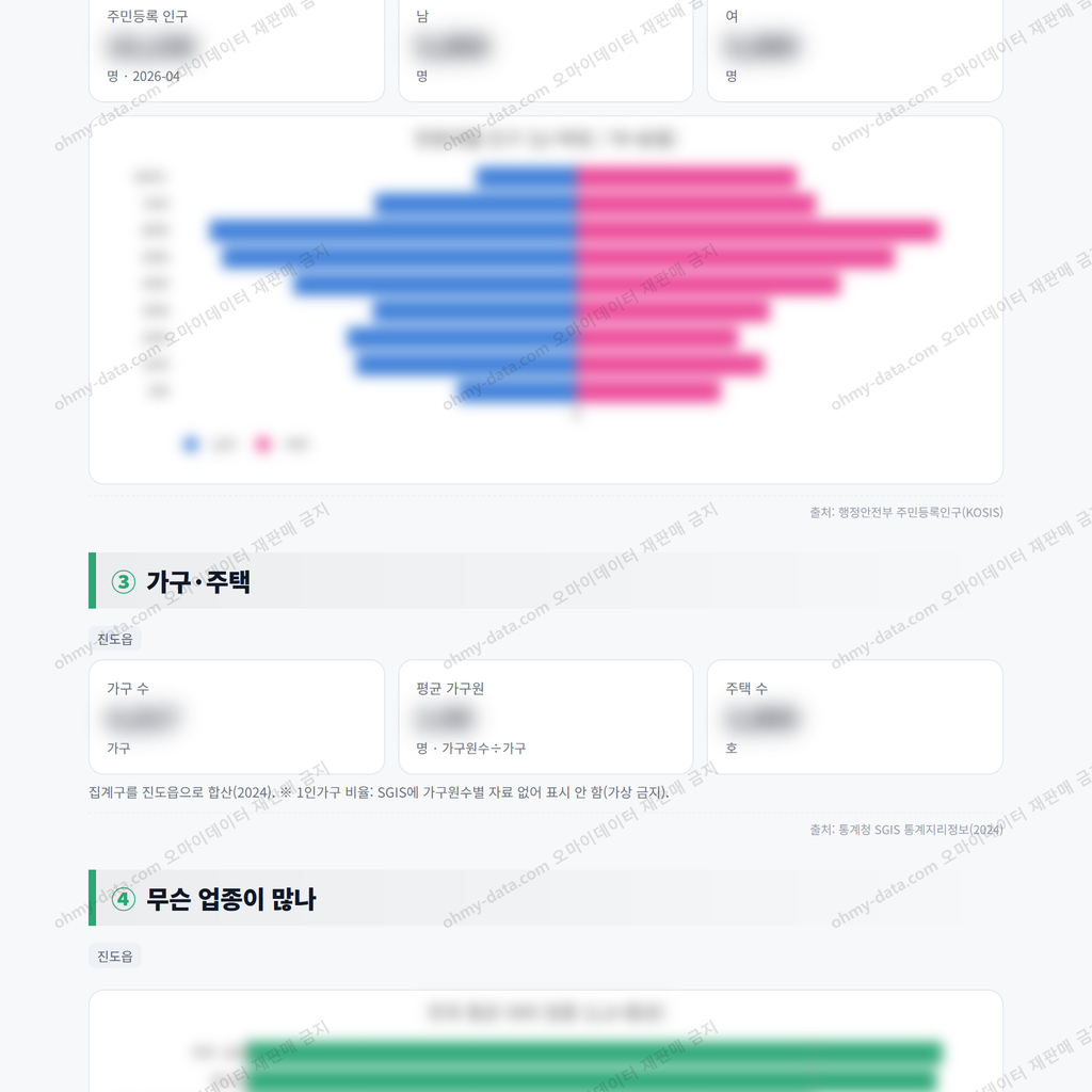 진도읍 진도읍_맛보기_2.png