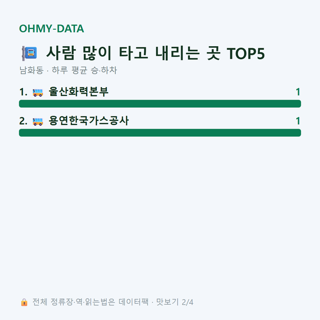 남화동 맛보기