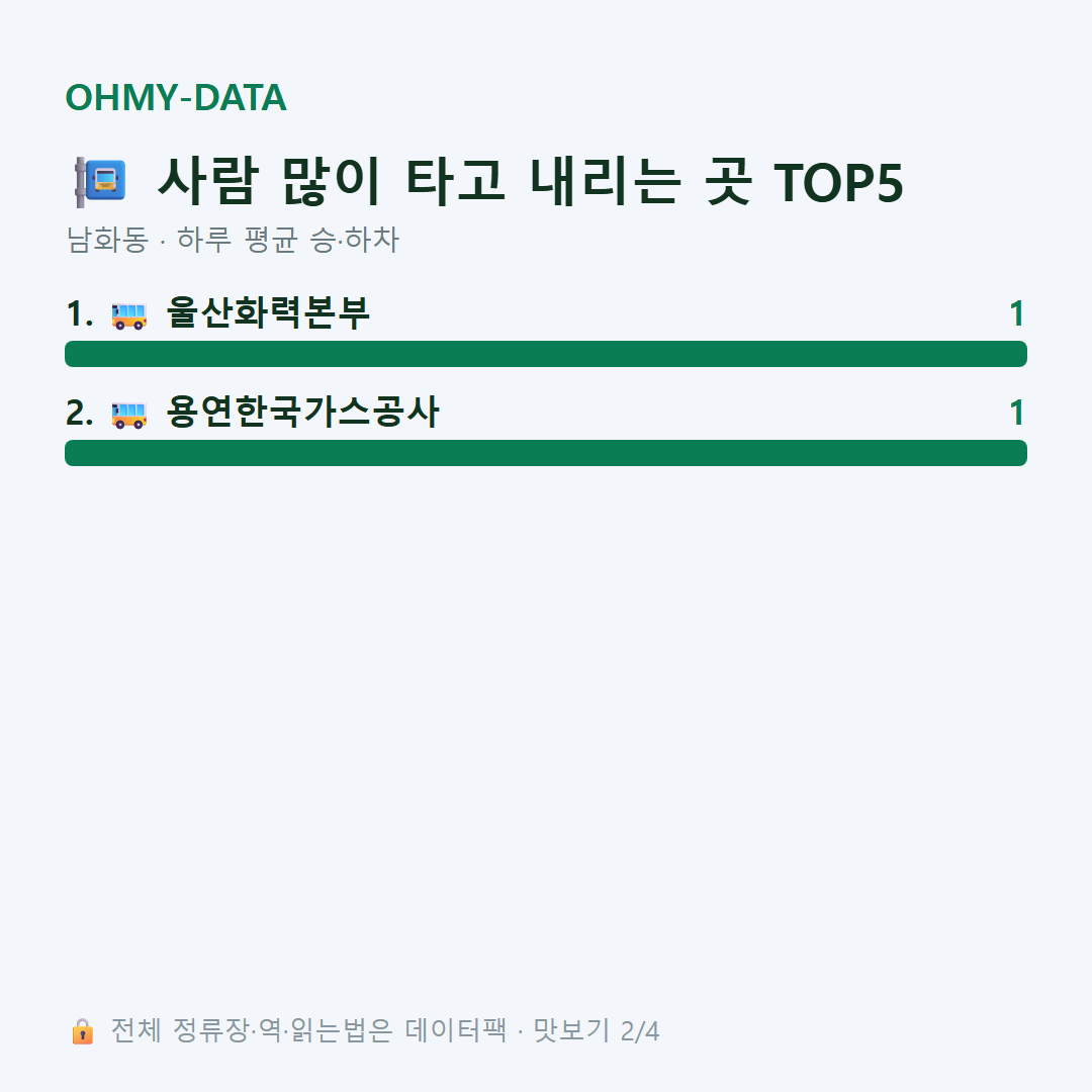 남화동 맛보기