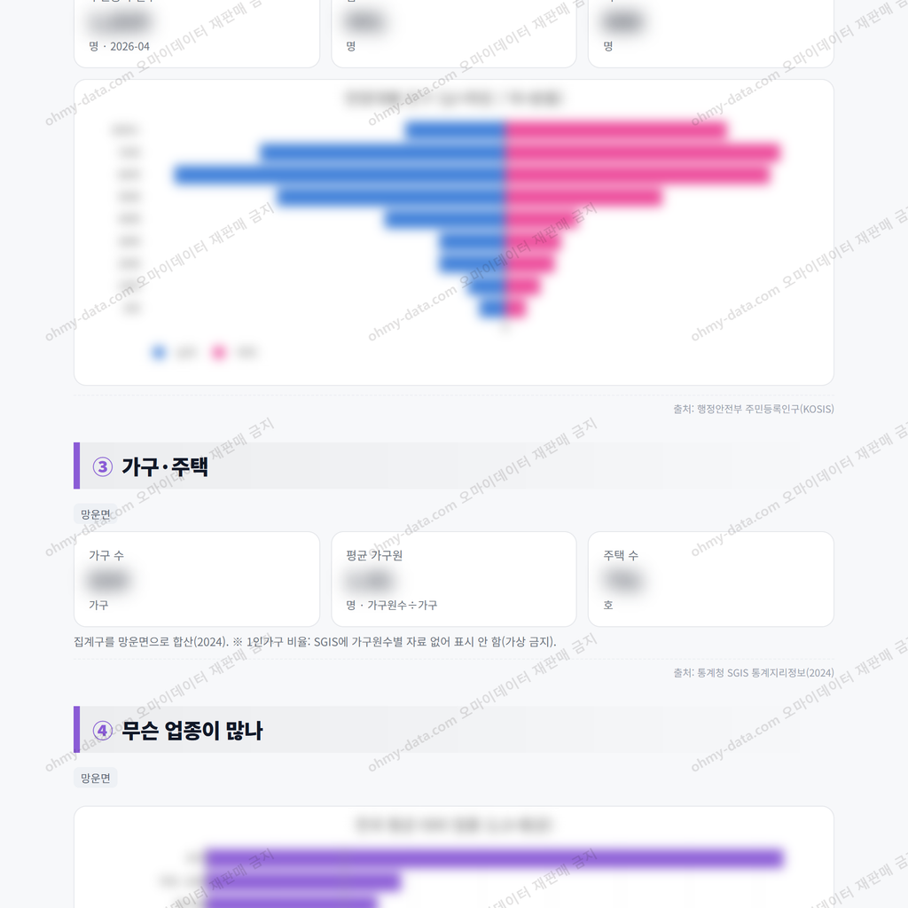 망운면 망운면_맛보기_2.png