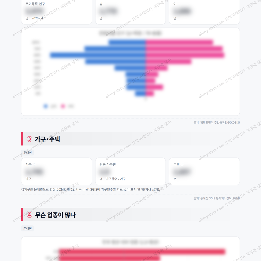 문내면 문내면_맛보기_2.png
