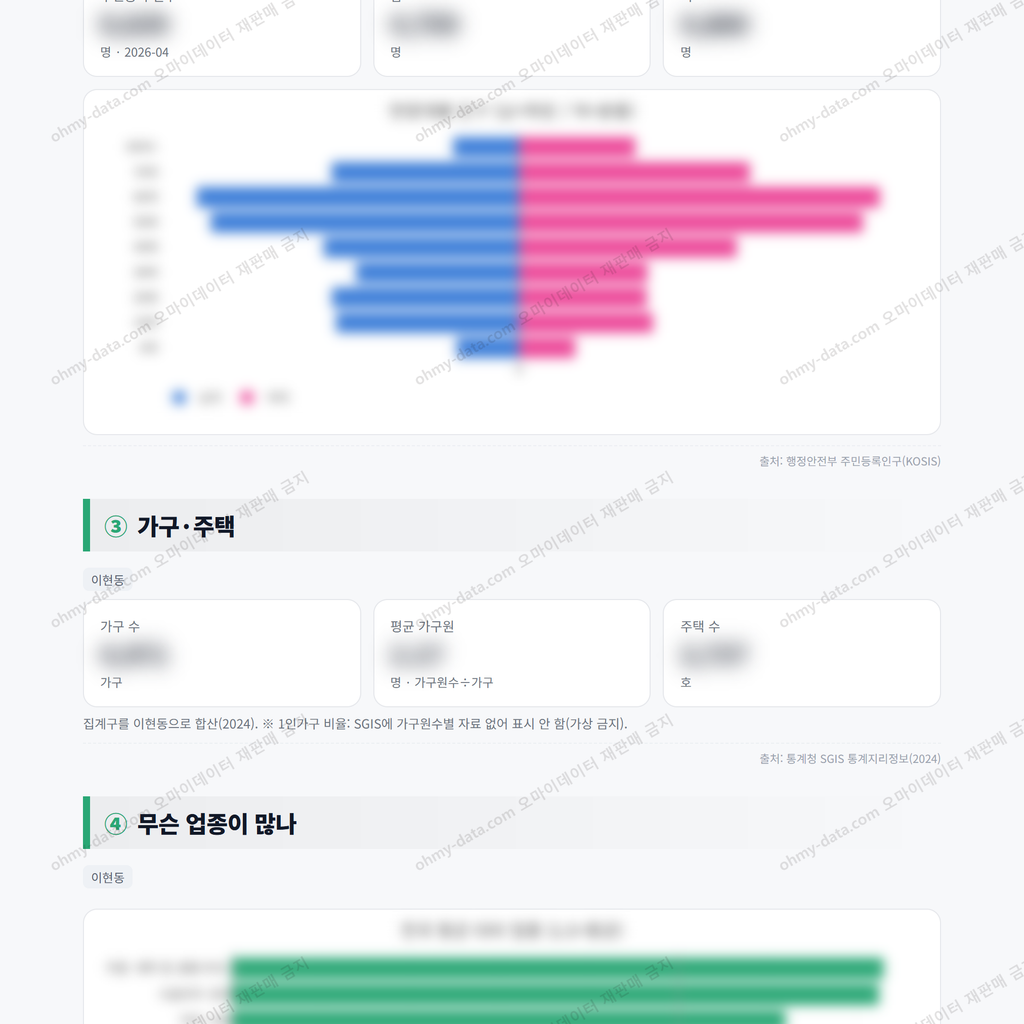 이현동 이현동_맛보기_2.png