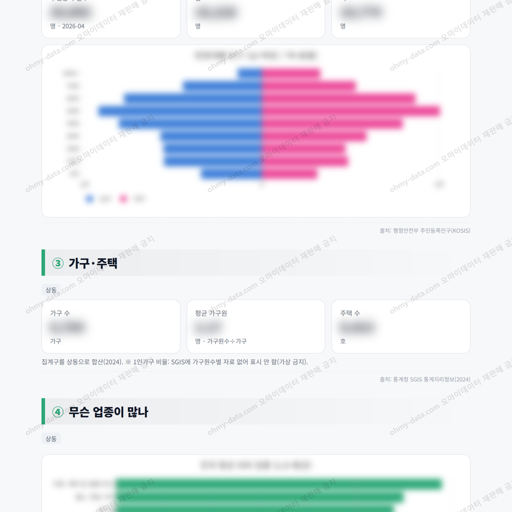 상동 상동_맛보기_2.png