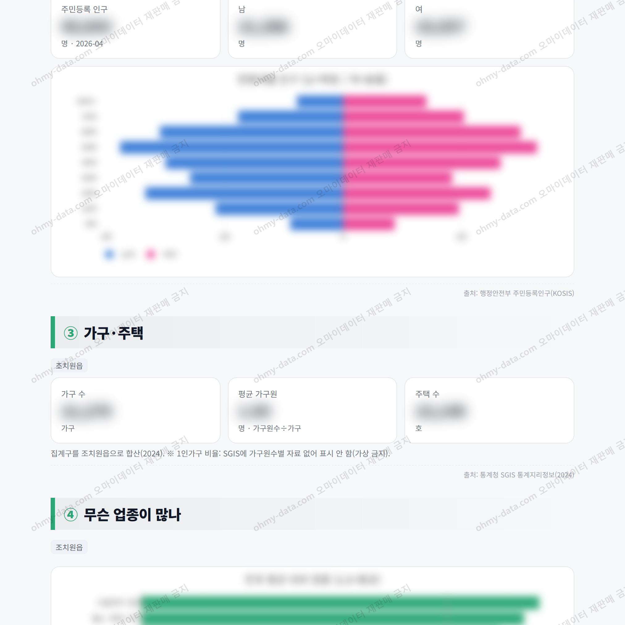 조치원읍 조치원읍_맛보기_2.png