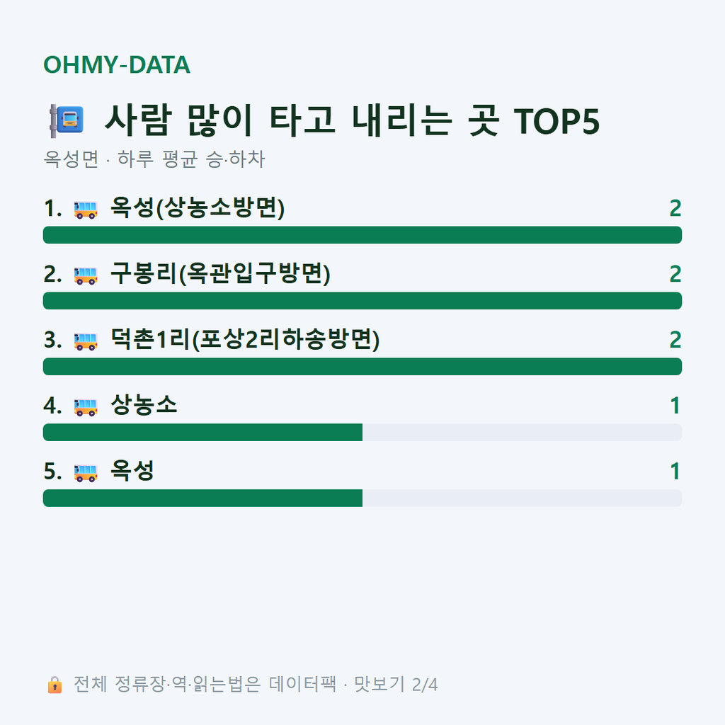 옥성면 맛보기