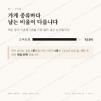 군북면 맛보기 2