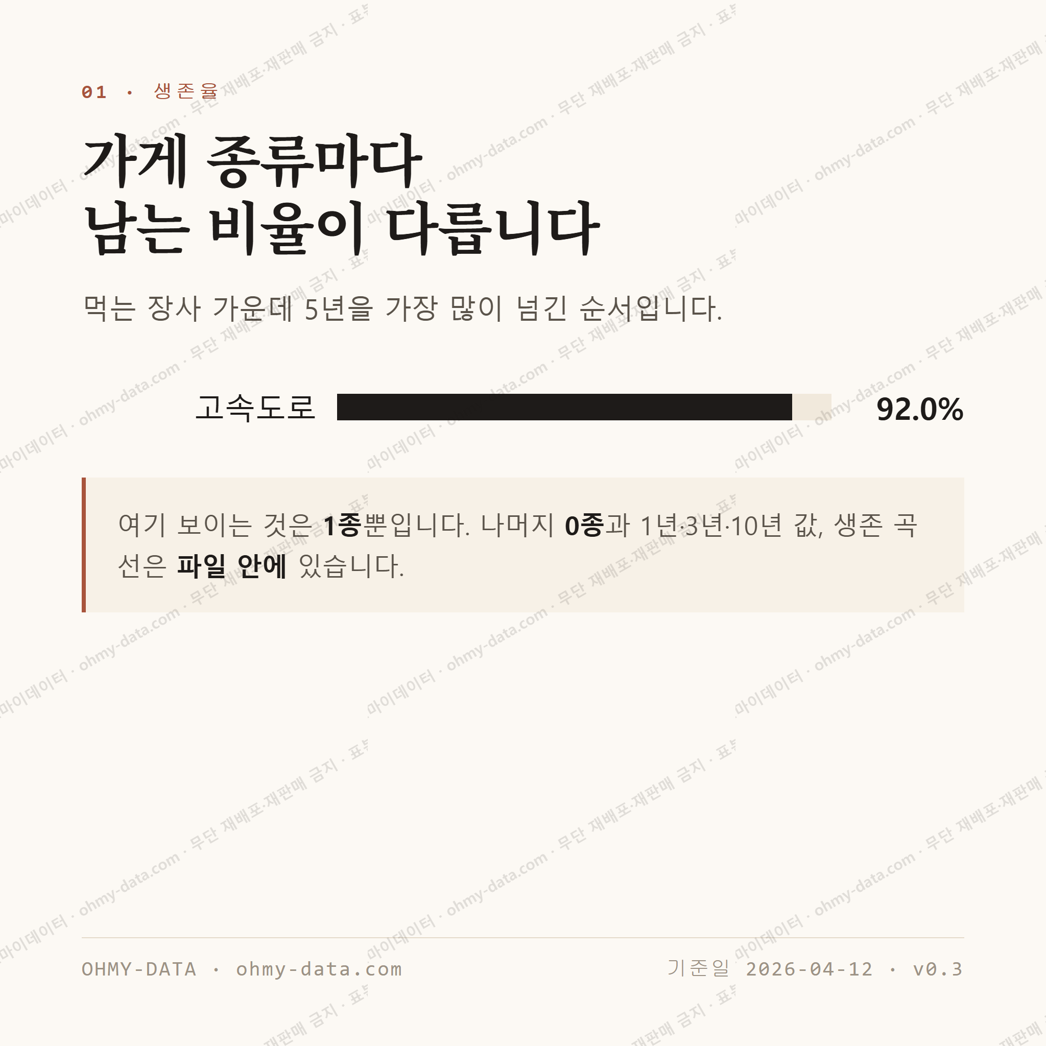 군북면 맛보기 2