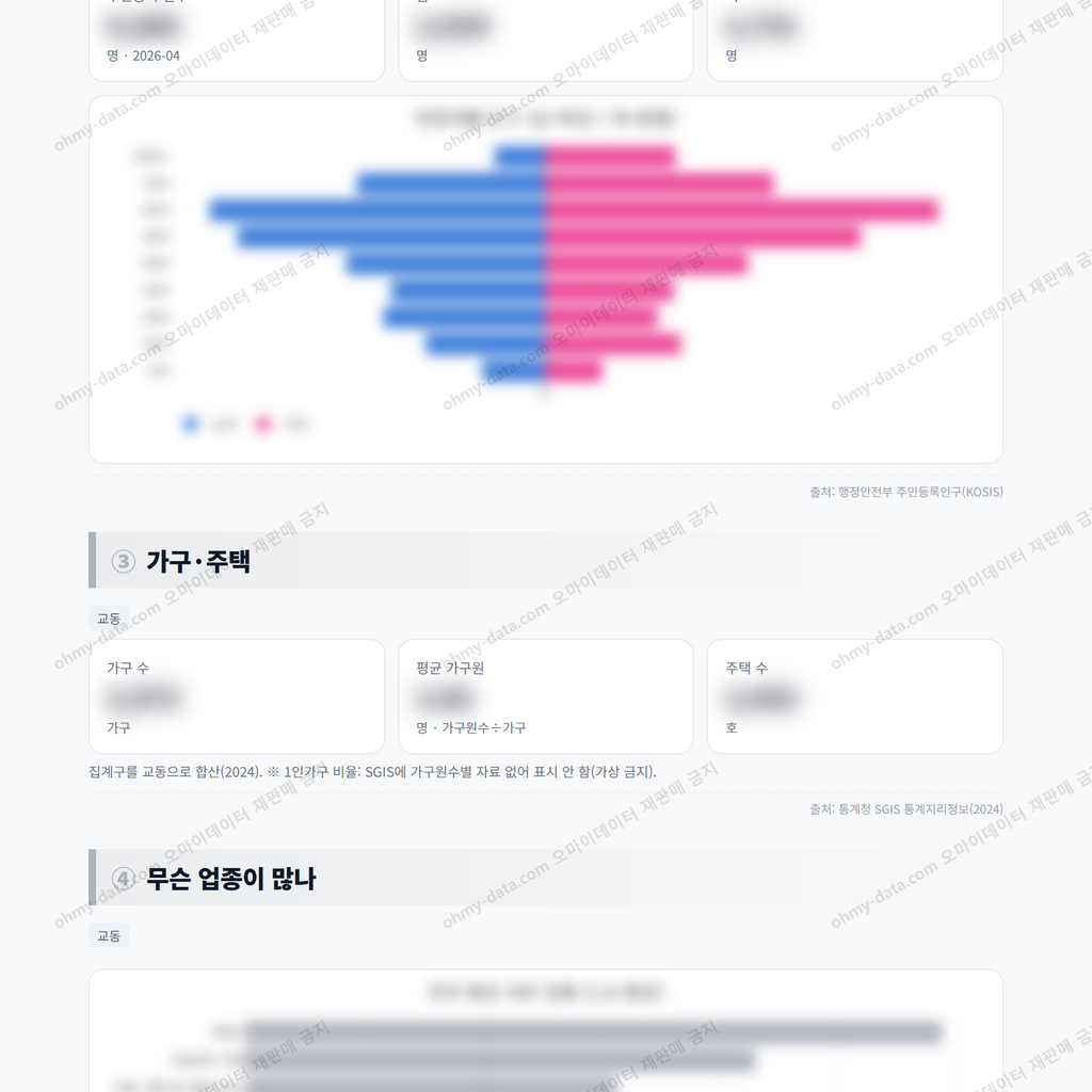 교동 교동_맛보기_2.png