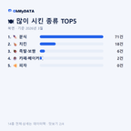 북면 맛보기 2/4