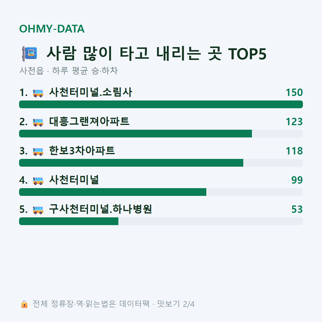 사천읍 맛보기