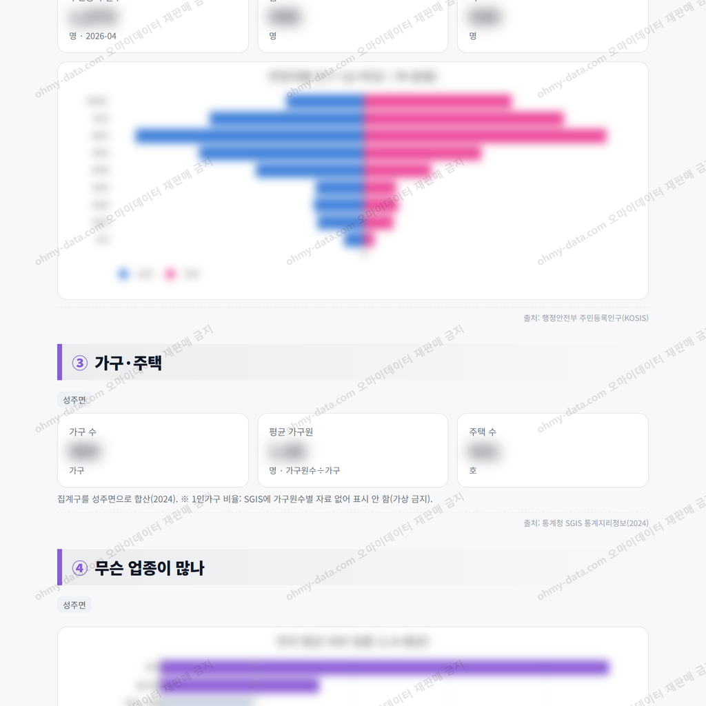 성주면 성주면_맛보기_2.png