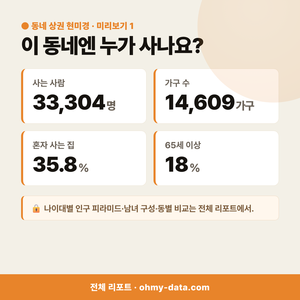 신천동 신천동_맛보기_2.png