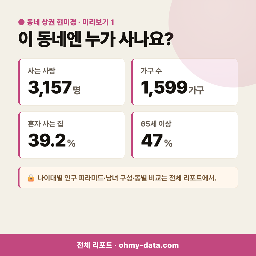 사곡면 사곡면_맛보기_2.png