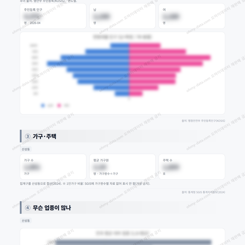 산성동 산성동_맛보기_2.png