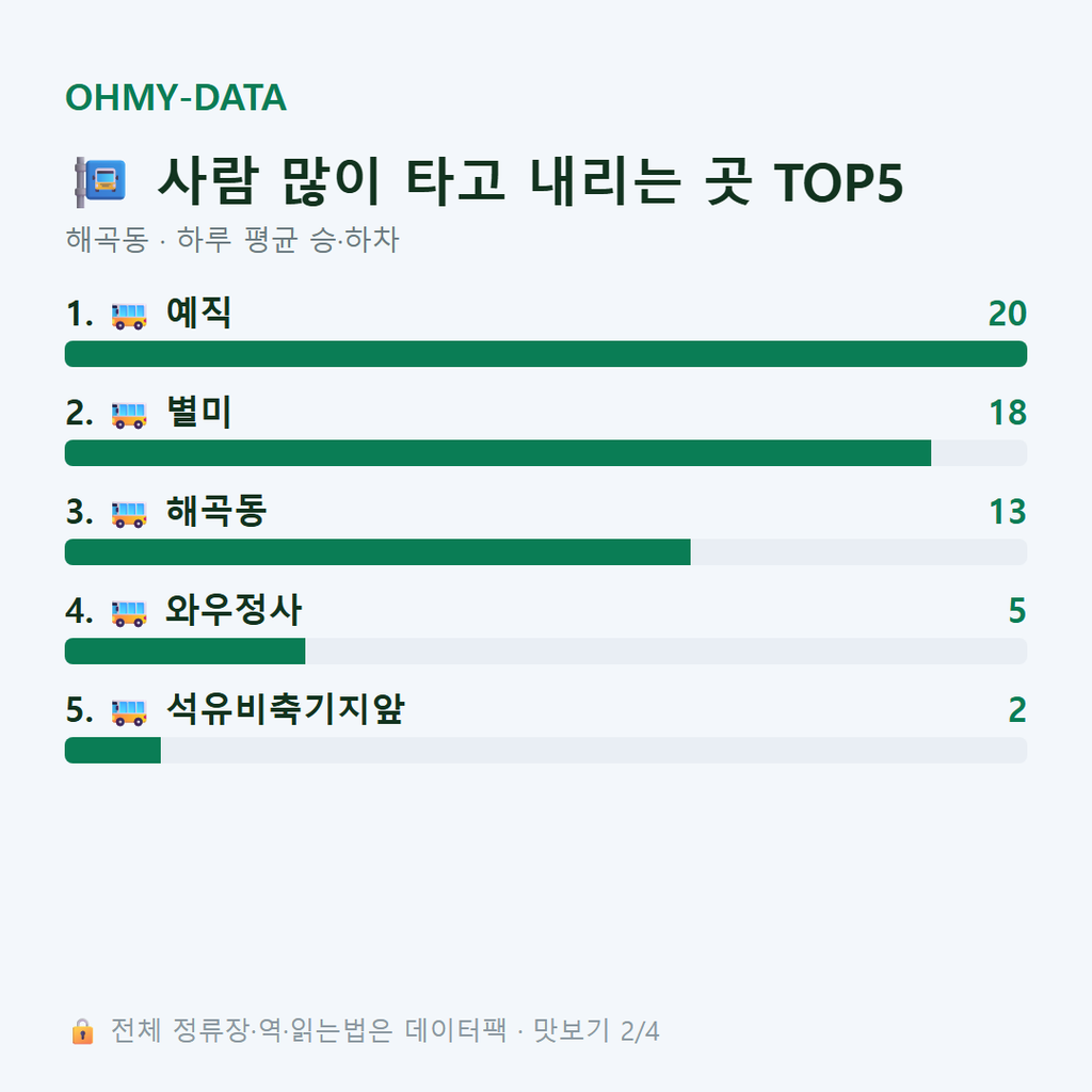 해곡동 맛보기