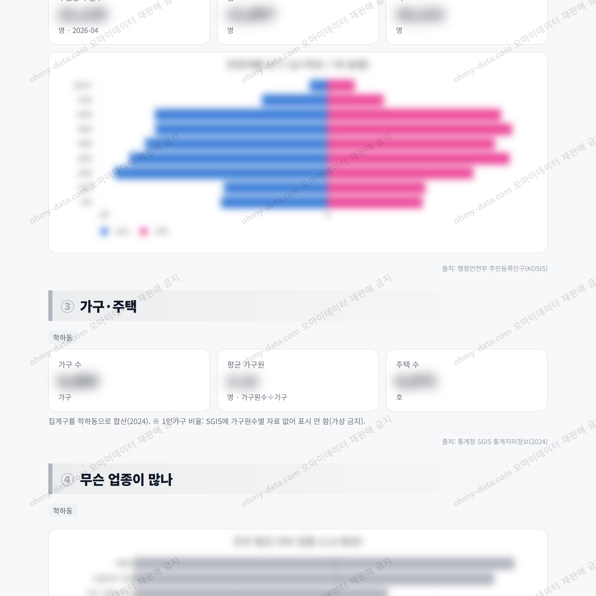 학하동 학하동_맛보기_2.png