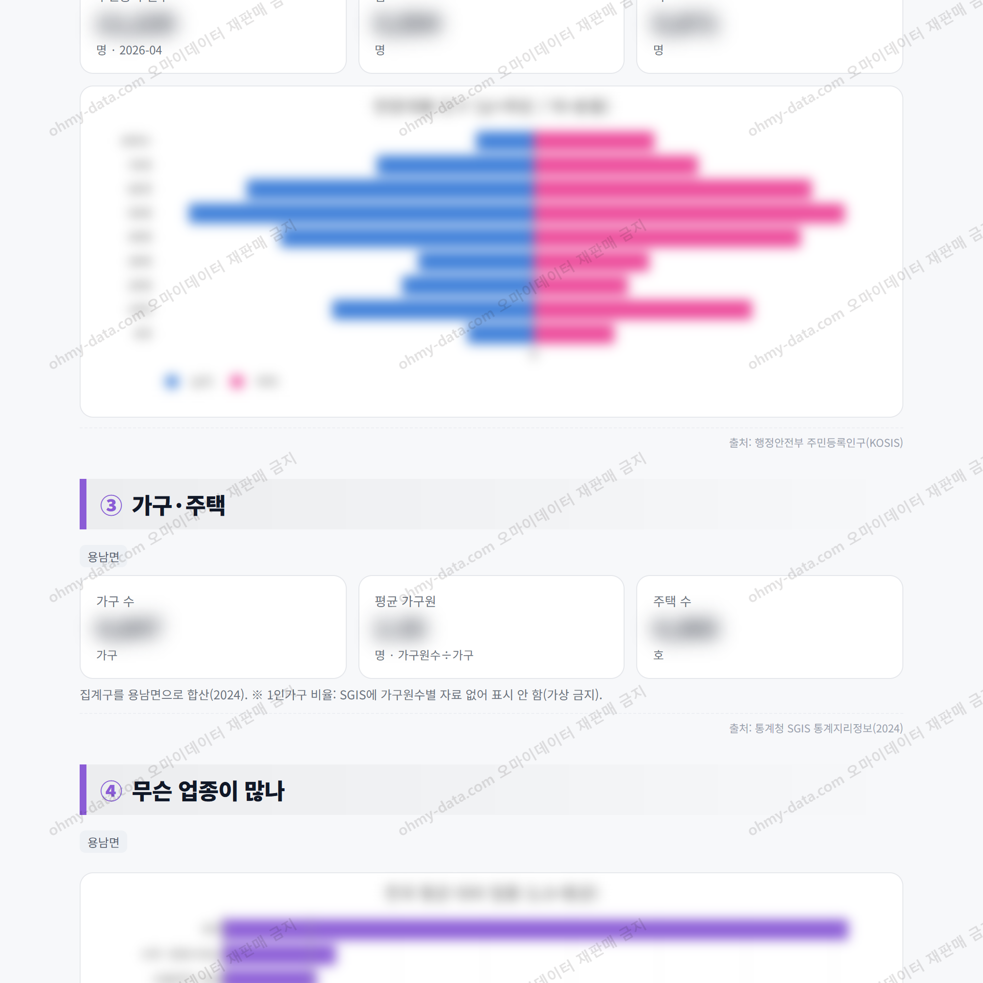 용남면 용남면_맛보기_2.png