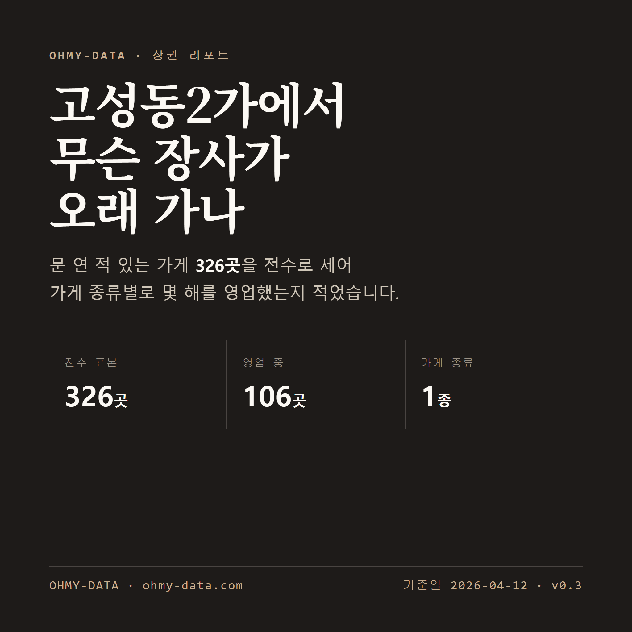 고성동2가 표지