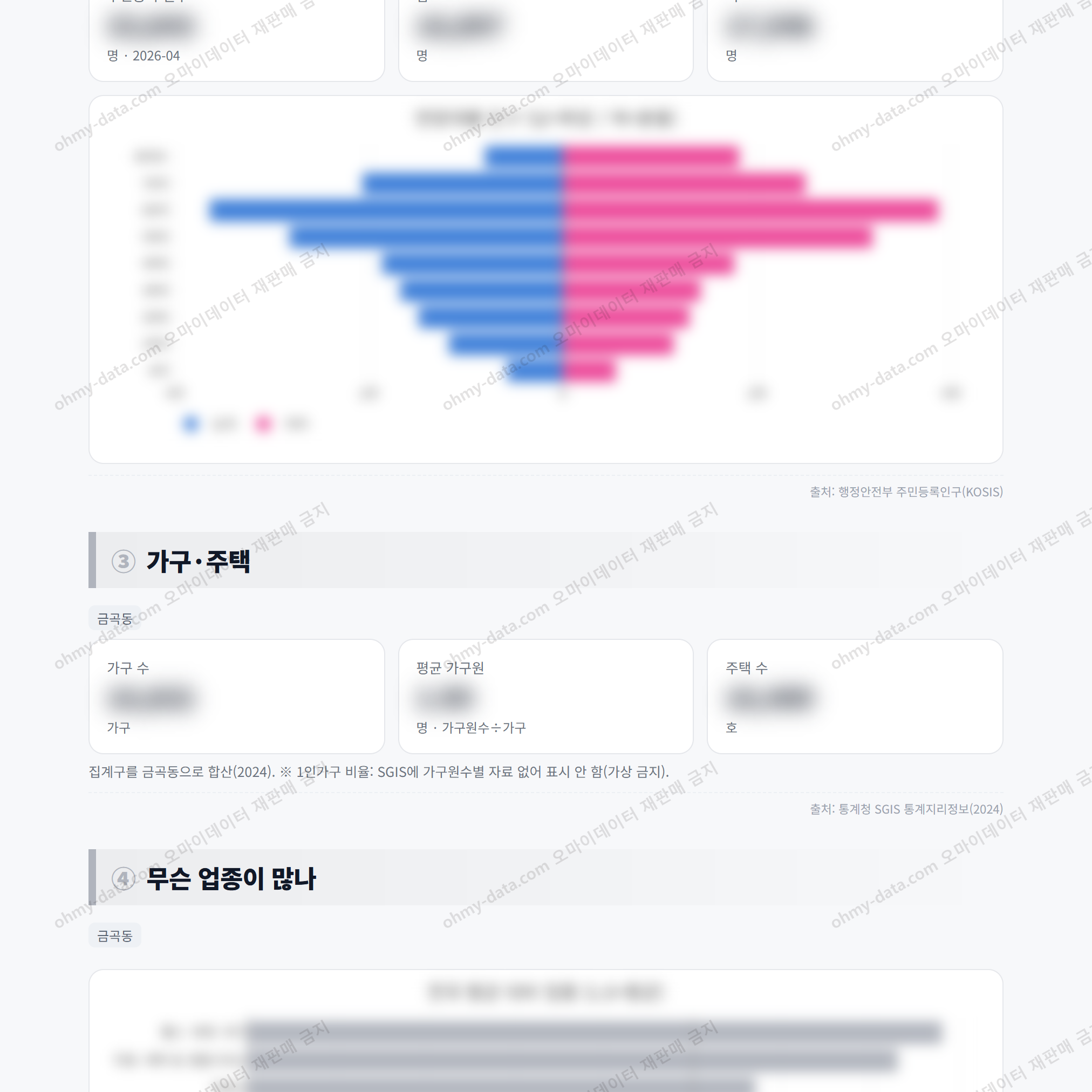 금곡동 금곡동_맛보기_2.png