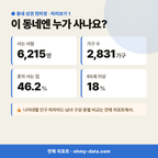 원곡면 원곡면_맛보기_2.png