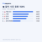 환여동 맛보기 2/4
