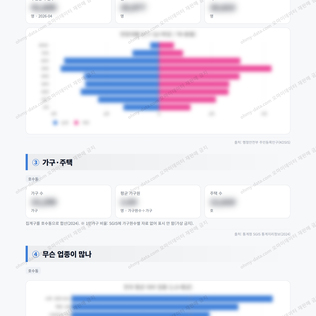 호수동 호수동_맛보기_2.png