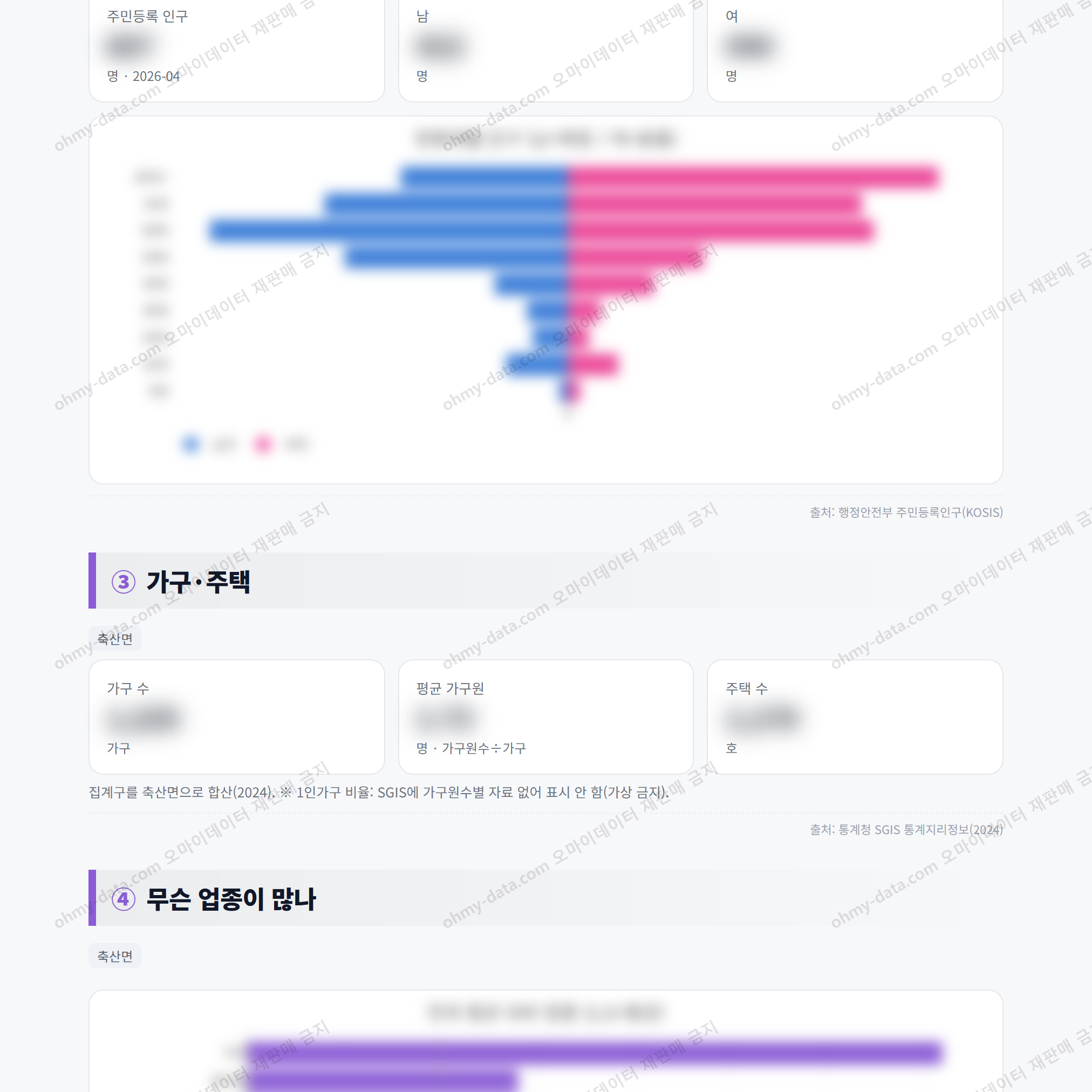 축산면 축산면_맛보기_2.png