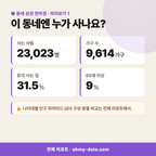 향동동 향동동_맛보기_2.png