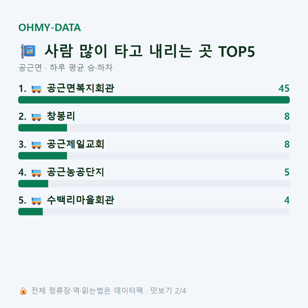 공근면 맛보기