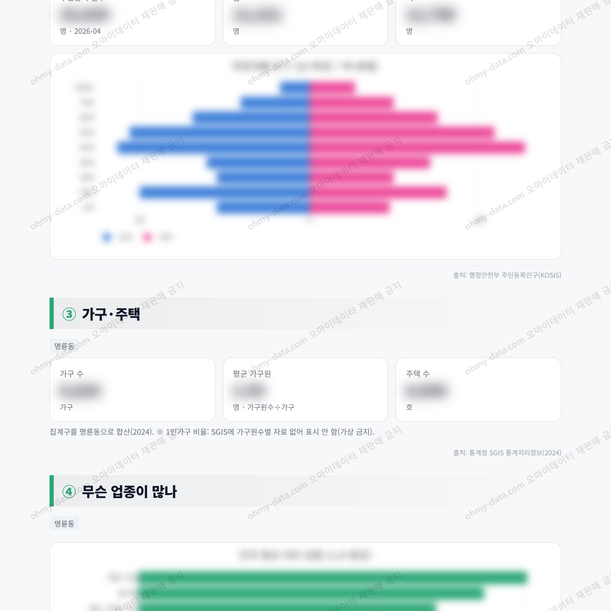명륜동 명륜동_맛보기_2.png