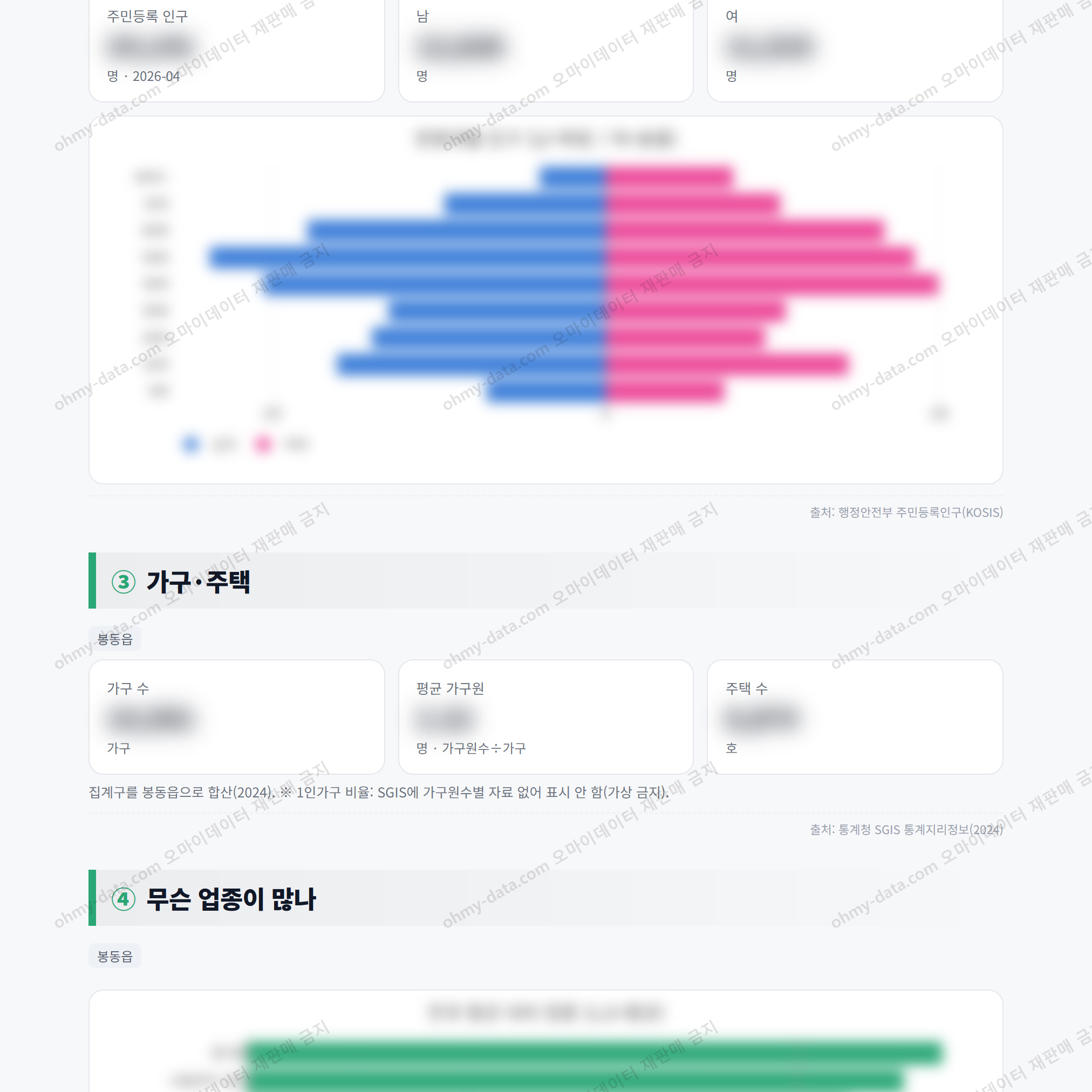 봉동읍 봉동읍_맛보기_2.png