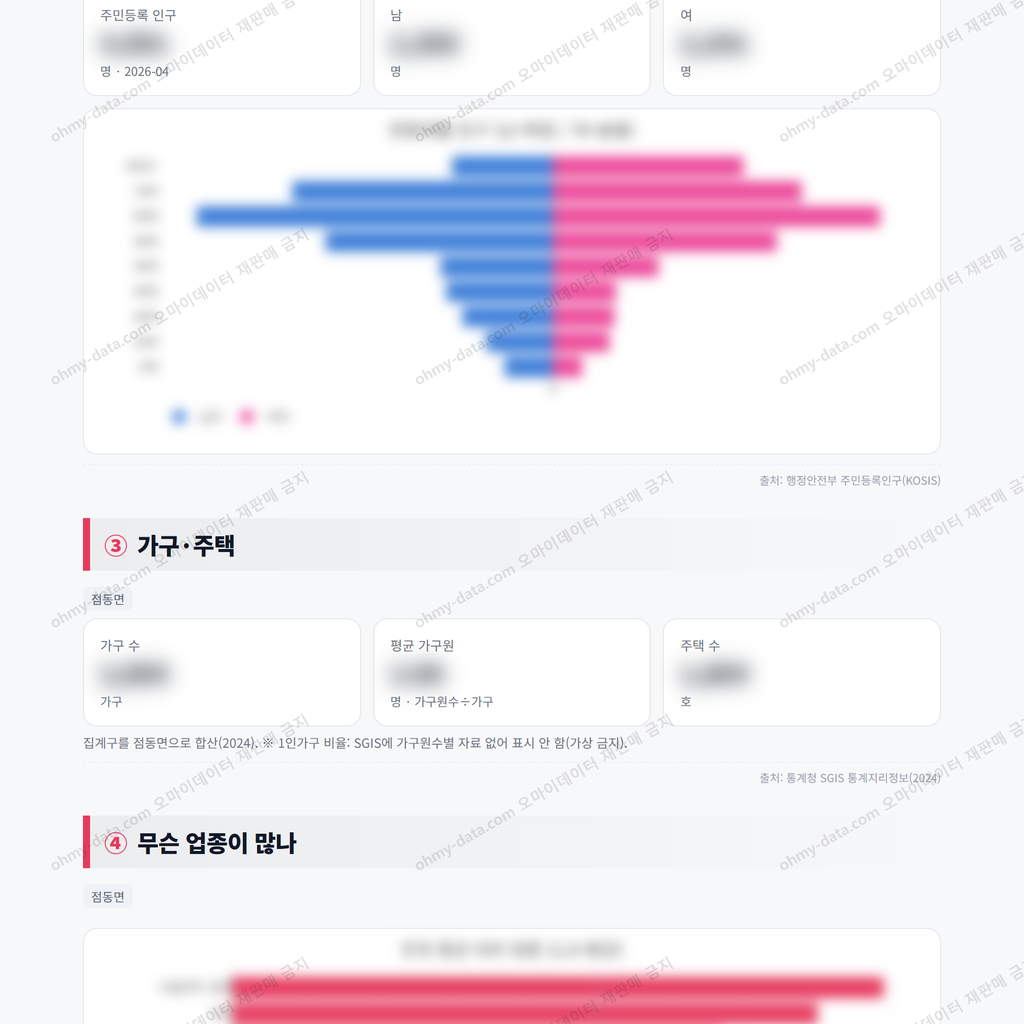 점동면 점동면_맛보기_2.png