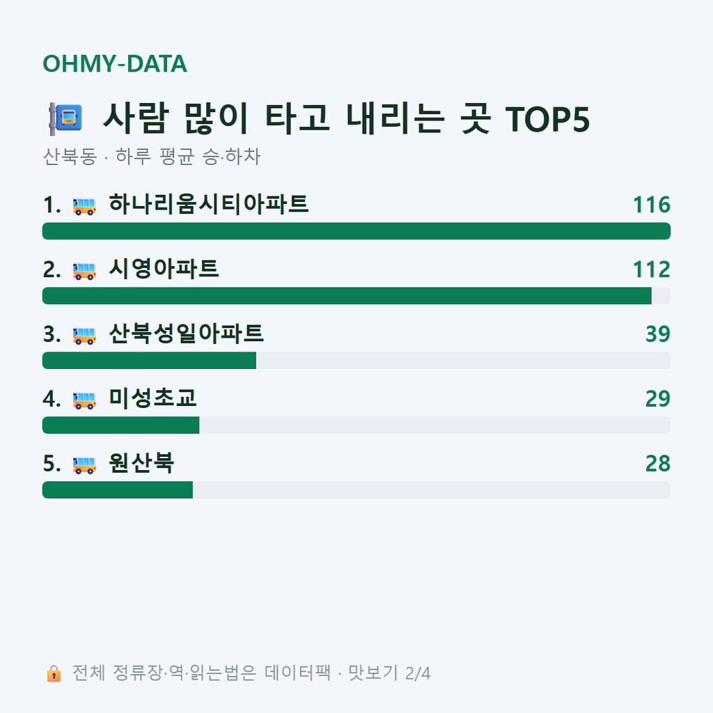 산북동 맛보기