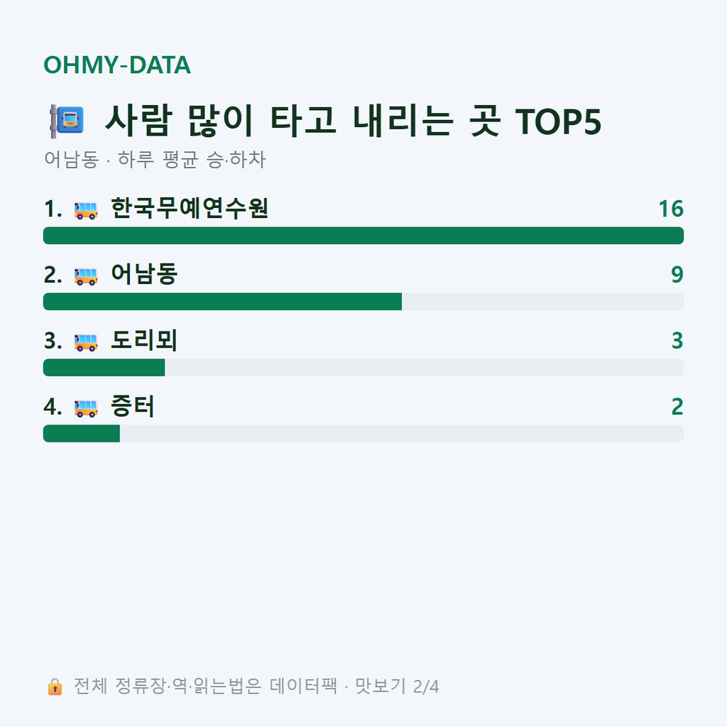 어남동 맛보기